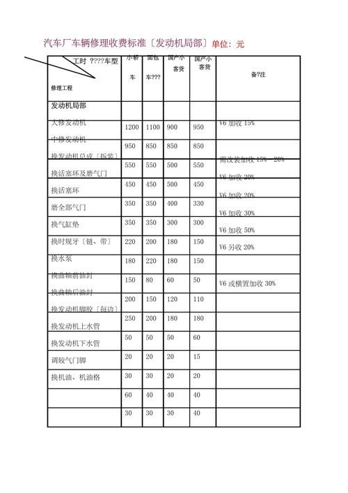 新媒體時代，了解dcm直流調速器維修價格